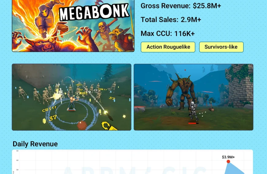 Megabonk Stats