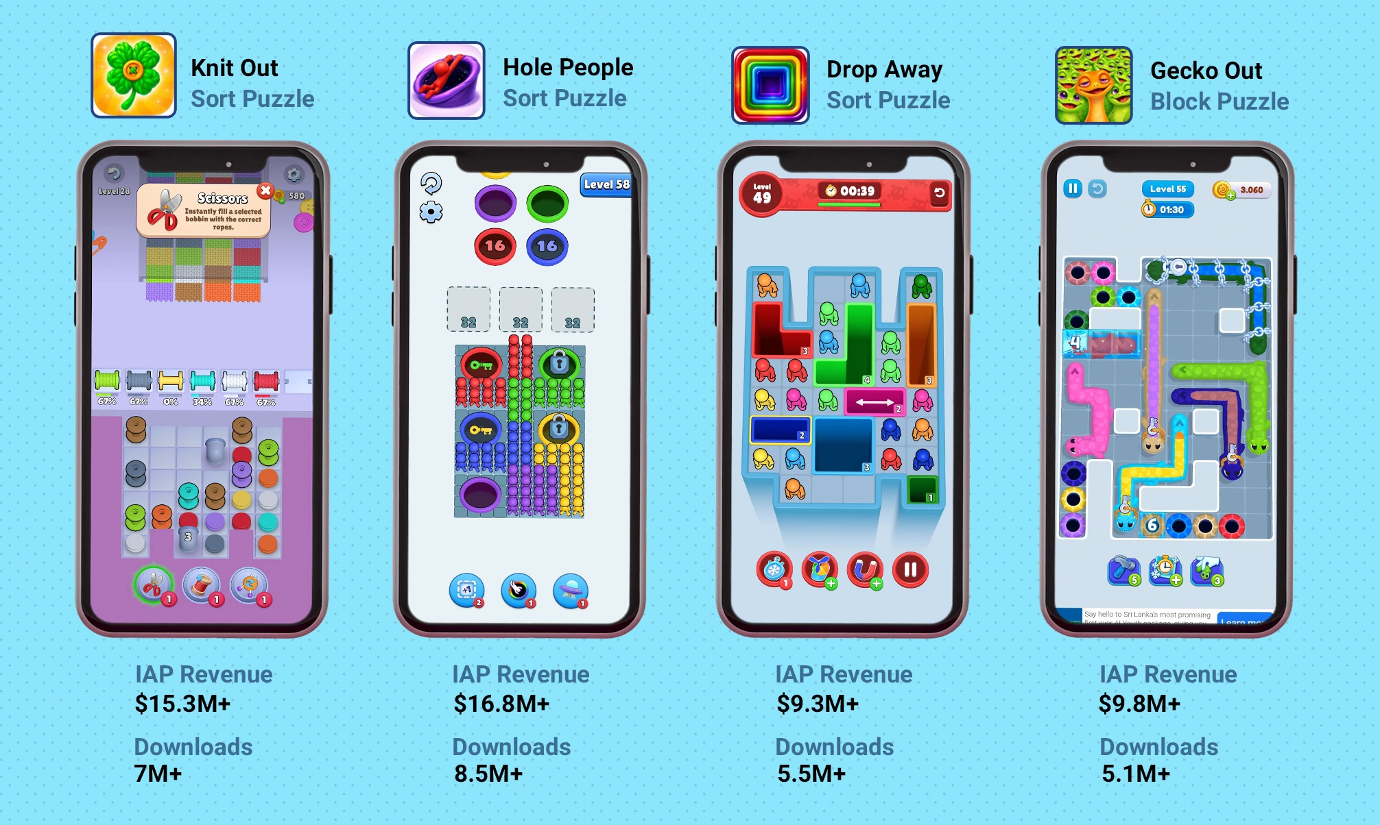 Rollic 2025 Puzzle Hits