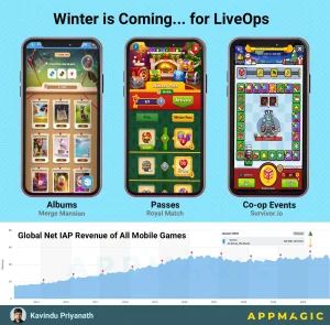 LiveOps in Winter Season