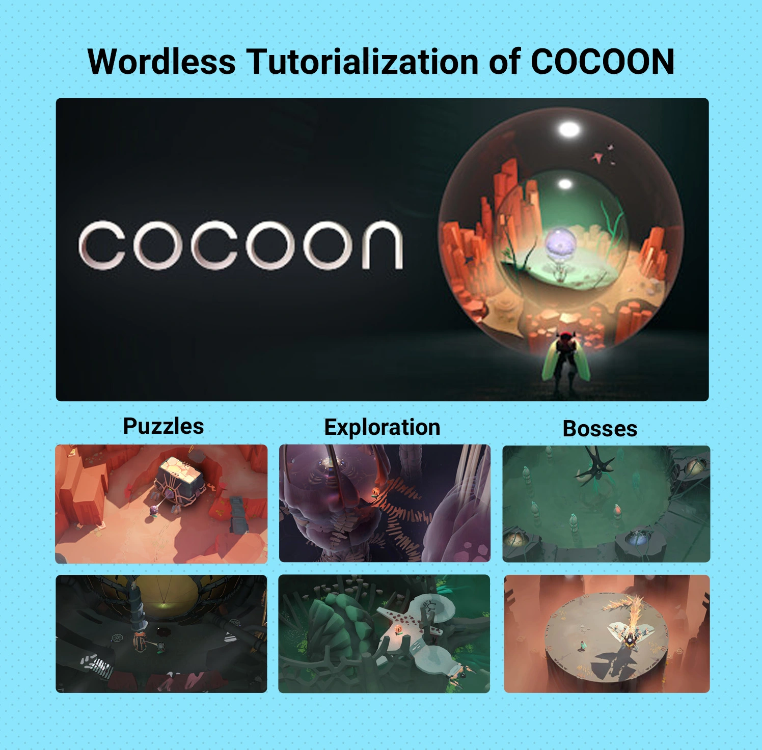 Wordless Tutorialization of Cocoon