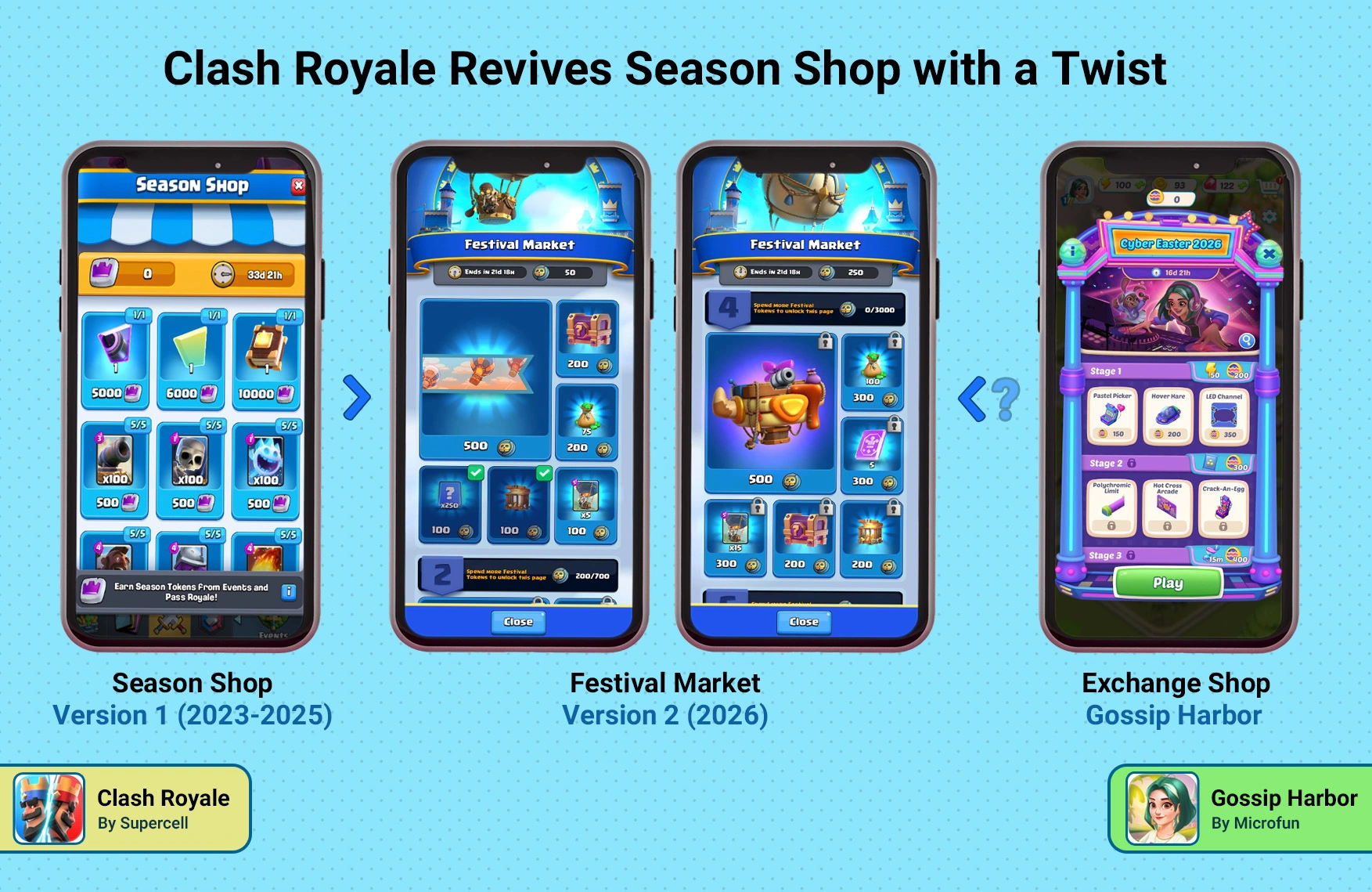 Clash Royale: Season Shop Version 2