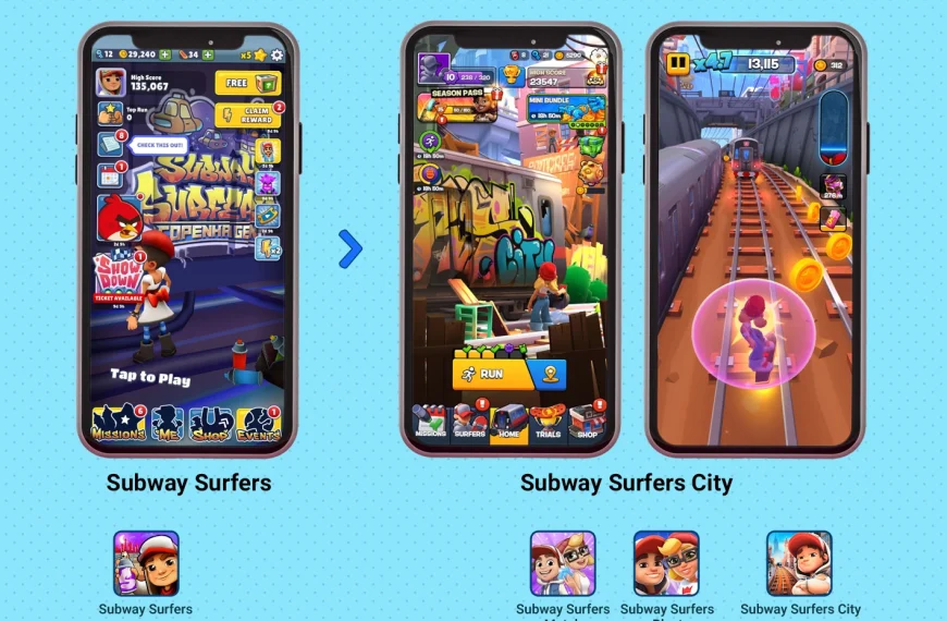 State of Subway Surfers City