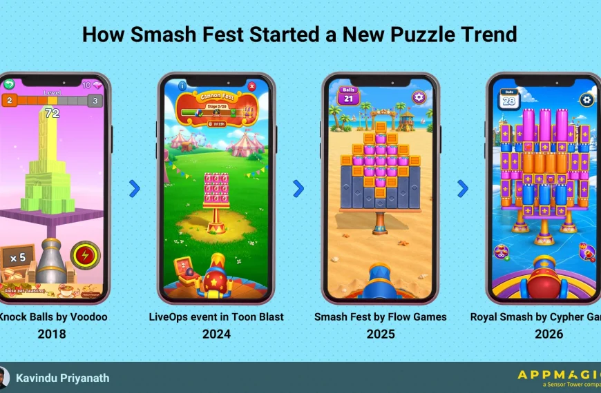 How Smash Fest Started a&hellip;