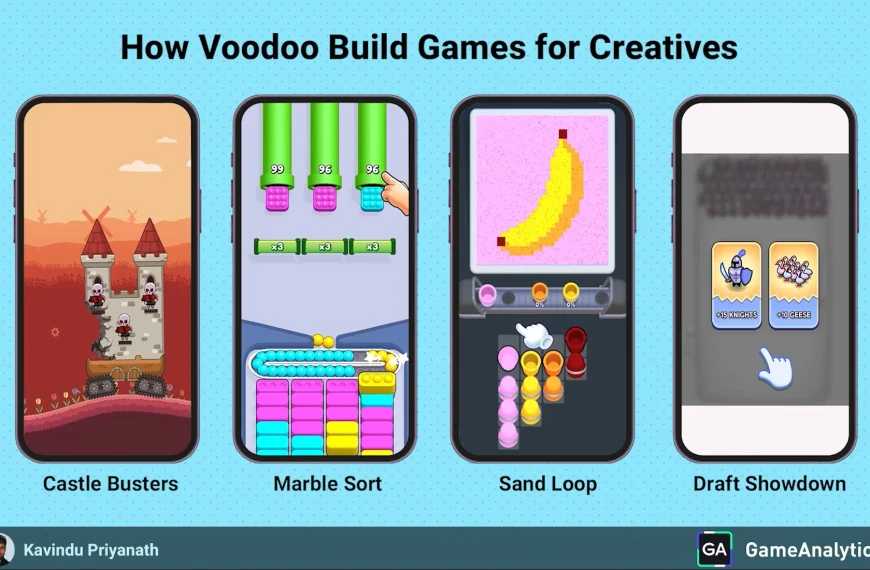 How Voodoo Build Games for&hellip;